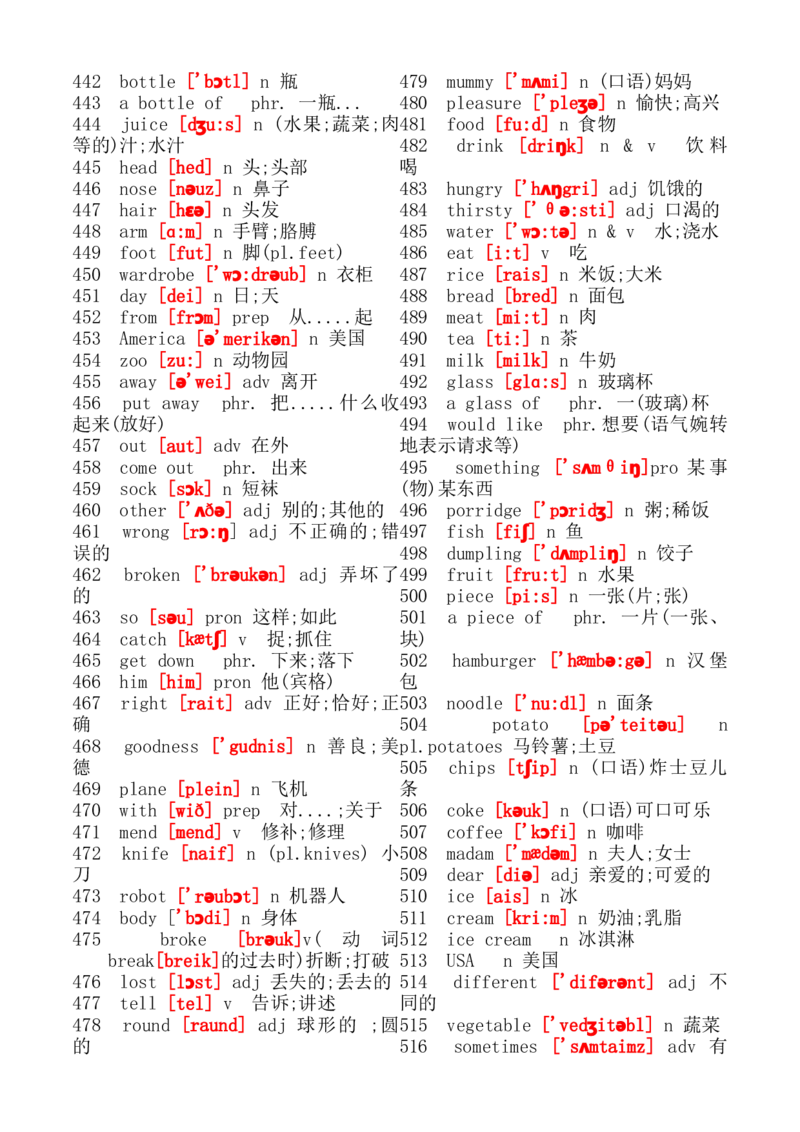 初中英语单词大全(带音标)_20240507_191525-d20d1e8de722_内蒙古中考真题_赠品_初中英语资料