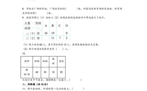（期中）第1-4单元阶段综合素养检测卷（提升卷）-（A4版）（人教版）_26春人教版数学三下_19、赠送其它资料_新建文件夹_三年级数学下册（人教版）_知识解读+题型专练-T2