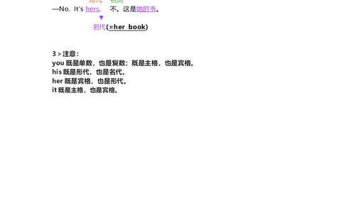 教科版小学英语三起六上Unit3知识点_《小学各科知识点》_小学英语《知识梳理》3-6年级上下册_上册_教科版小学英语3-6年级上册_六上