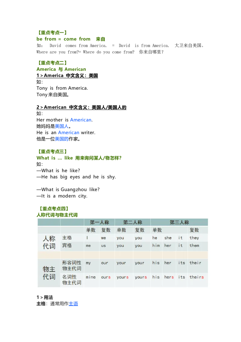 教科版小学英语三起六上Unit3知识点_《小学各科知识点》_小学英语《知识梳理》3-6年级上下册_上册_教科版小学英语3-6年级上册_六上