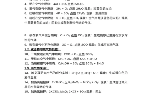 初中化学方程式大全及现象精练整理_24秋《初中各科知识点梳理》_初中化学《知识梳理》9年级上下册