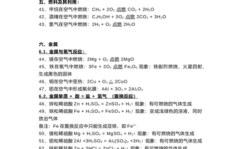 初中化学方程式大全及现象精练整理_24秋《初中各科知识点梳理》_初中化学《知识梳理》9年级上下册