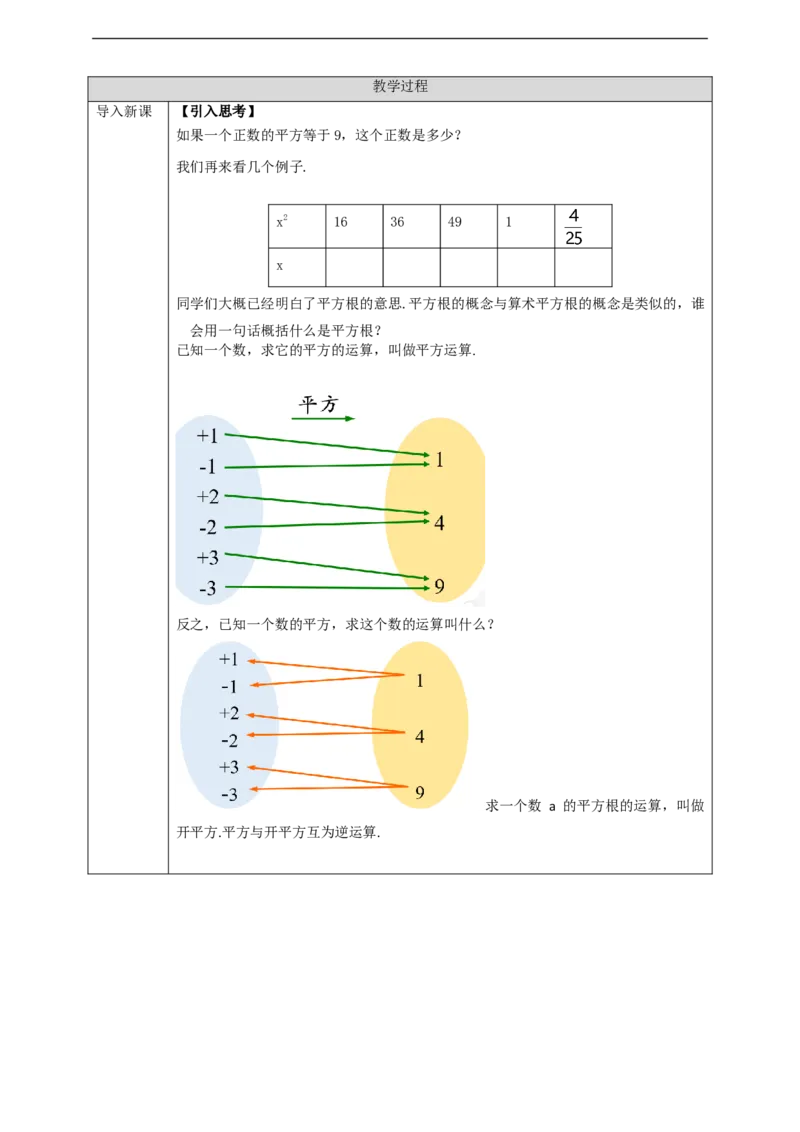 6.1平方根(3)学案_3初中数学课件教案人教版PPT_7下-初中数学人教版_7下-初中数学人教版（旧版）赠送_01课件+教案（配套）_课件+教案+学案（第2套）_6.1.3平方根课件（共23张PPT）+教案+学案