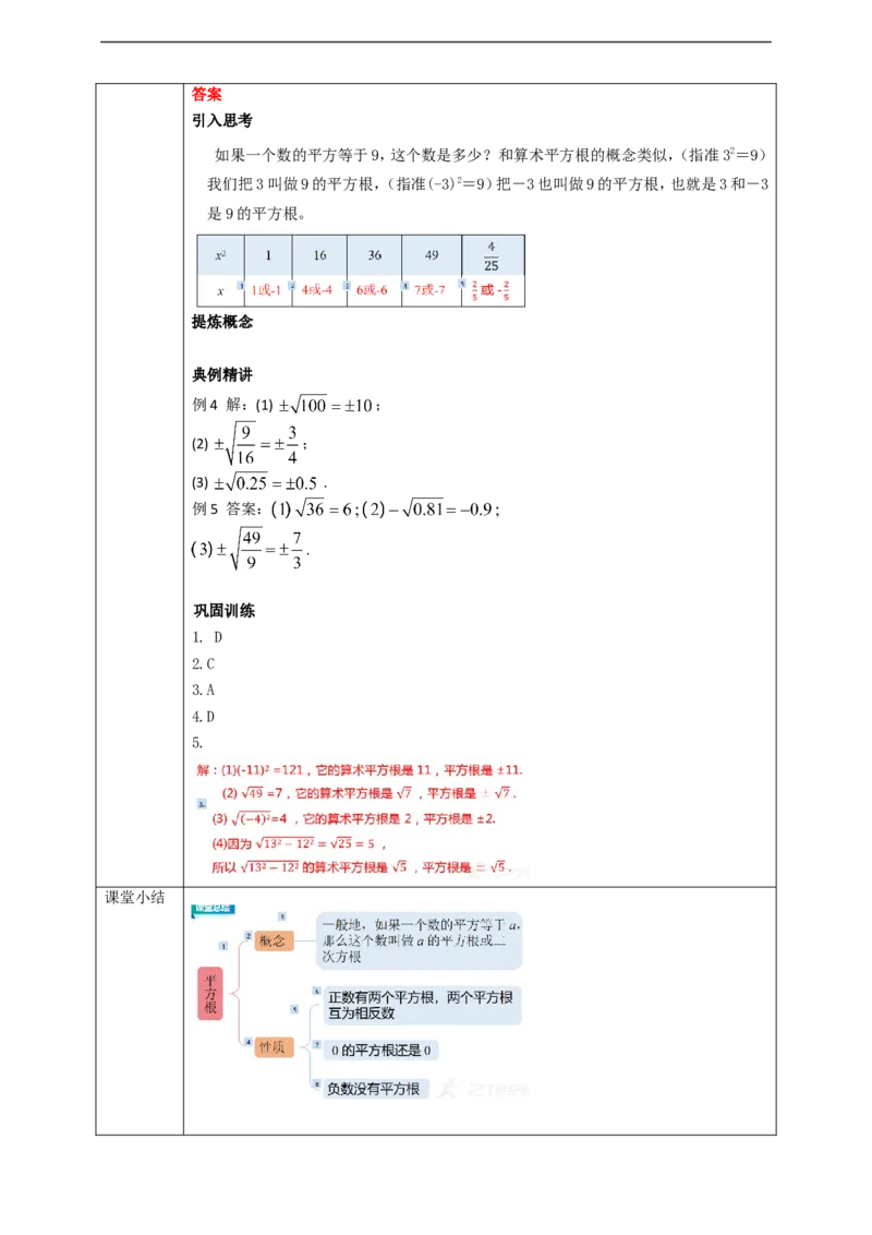 6.1平方根(3)学案_3初中数学课件教案人教版PPT_7下-初中数学人教版_7下-初中数学人教版（旧版）赠送_01课件+教案（配套）_课件+教案+学案（第2套）_6.1.3平方根课件（共23张PPT）+教案+学案