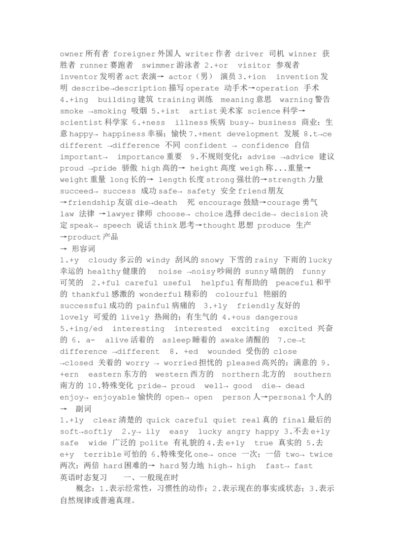 初中英语冀教版必背知识点归纳-3df7dae8c05e_内蒙古中考真题_赠品_初中英语资料