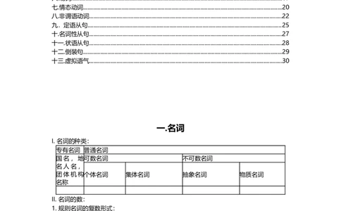 中考英语语法图解_内蒙古中考真题_赠品_初中英语资料