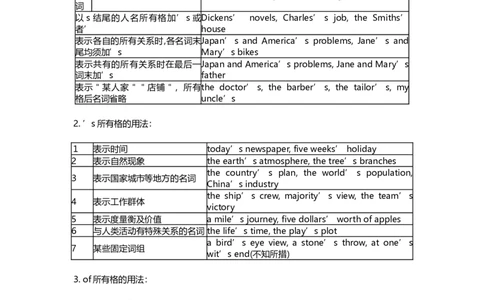 中考英语语法图解_内蒙古中考真题_赠品_初中英语资料
