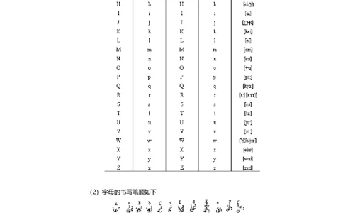人教初一上英语重点难点提示-b90fc48e68da_内蒙古中考真题_赠品_初中英语资料