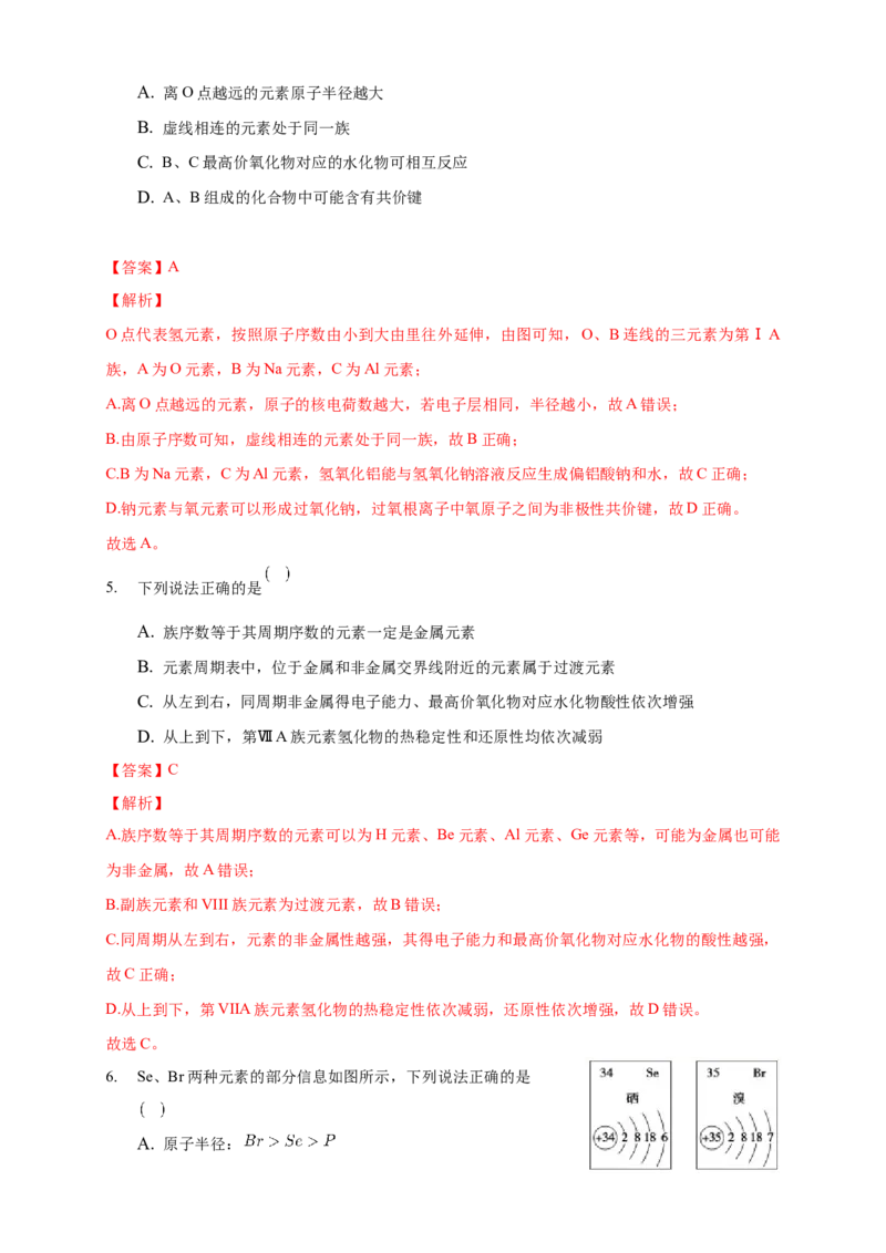 1.2.1原子结构与元素周期表-练习-2020-2021学年下学期高二化学同步精品课堂(新教材人教版选择性必修2)（解析版）_高化_2025春-人教版高中化学_04新版高中化学选择性必修2_习题