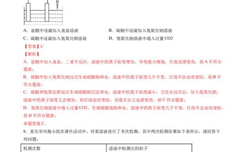 1.2.3离子反应的应用（习题）-名课堂精选2022-2023学年高一化学同步精品备课系列（人教版2019必修第一册）（解析版）_高化_2025春-人教版高中化学_01新版高中化学必修一_习题
