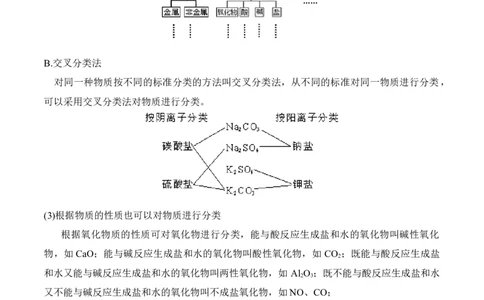 1.1《第一节物质的分类及转化》优质课教案教学设计_高化_2025春-人教版高中化学_01新版高中化学必修一_8.课件+教案_教案（赠送参考）
