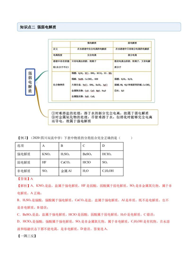 1.2.1电解质的电离（精讲）-（人教版）解析版_高化_595801221724高中化学新人教版选择性必修一二三电子版教案PPT课件高中试卷_必修一册（人教版）_专项练习
