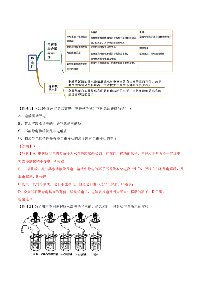 1.2.1电解质的电离（精讲）-（人教版）解析版_高化_595801221724高中化学新人教版选择性必修一二三电子版教案PPT课件高中试卷_必修一册（人教版）_专项练习