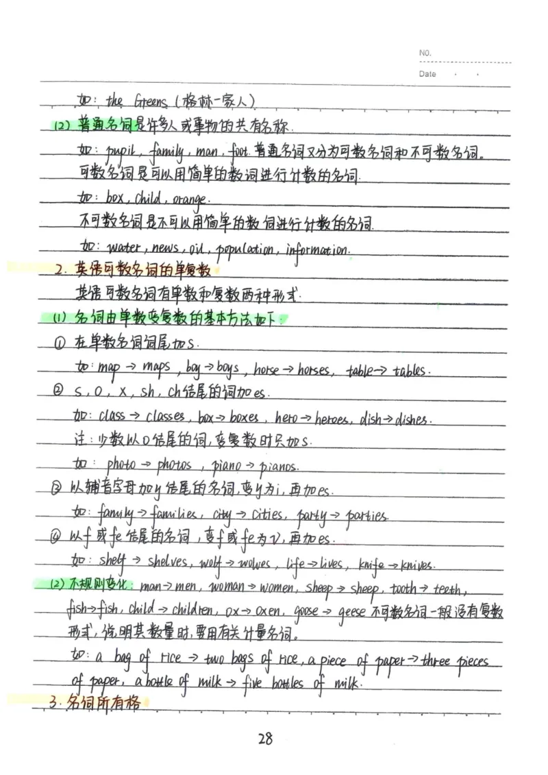 3）中考英语状元笔记(132页)-1e0c6472b9b3_内蒙古中考真题_赠品_2025.05.01初中九科学霸笔记（无水印）