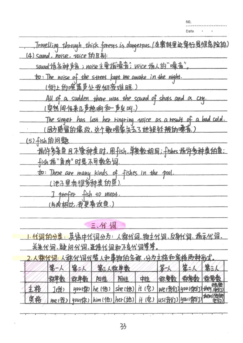 3）中考英语状元笔记(132页)-1e0c6472b9b3_内蒙古中考真题_赠品_2025.05.01初中九科学霸笔记（无水印）