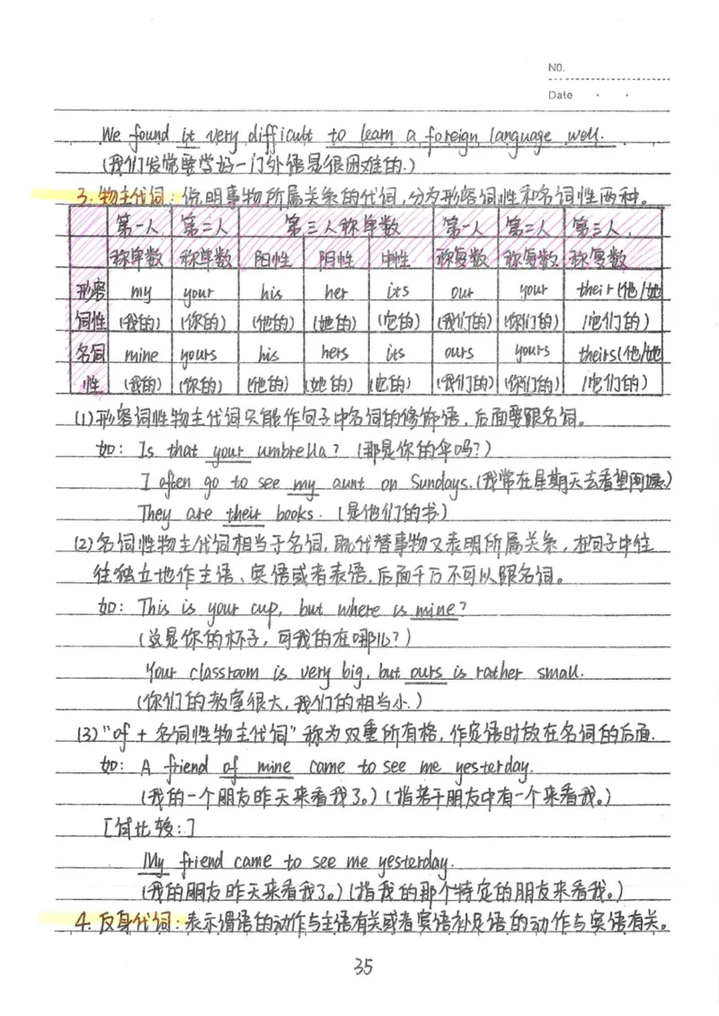 3）中考英语状元笔记(132页)-1e0c6472b9b3_内蒙古中考真题_赠品_2025.05.01初中九科学霸笔记（无水印）