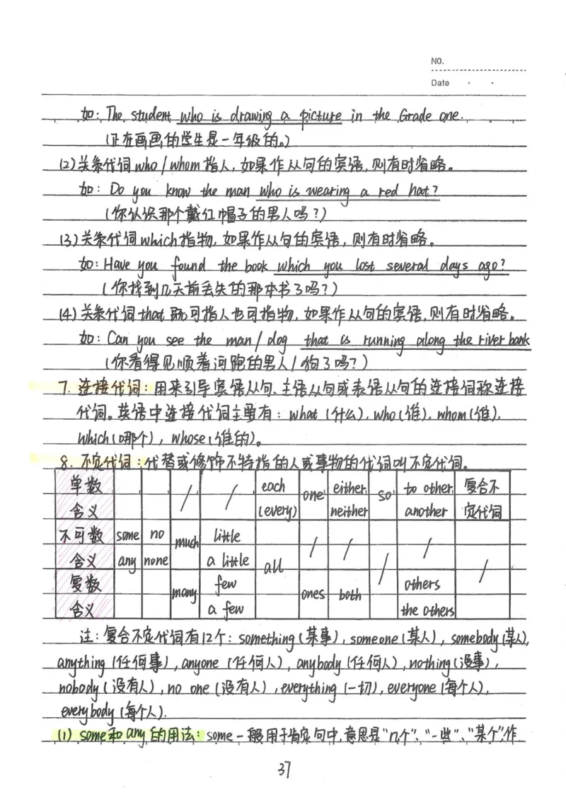 3）中考英语状元笔记(132页)-1e0c6472b9b3_内蒙古中考真题_赠品_2025.05.01初中九科学霸笔记（无水印）
