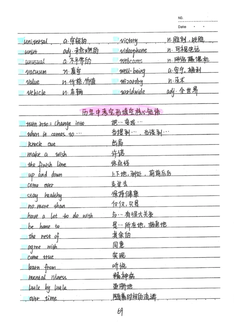 3）中考英语状元笔记(132页)-1e0c6472b9b3_内蒙古中考真题_赠品_2025.05.01初中九科学霸笔记（无水印）