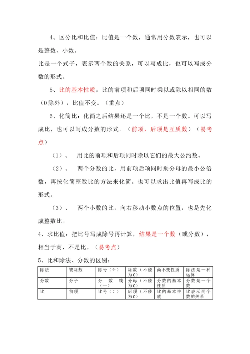 冀教版六年级数学上册知识点总结_《小学各科知识点》_小学数学《知识梳理》1-6年级上下册_上册_冀教版小学数学1-6年级上册知识汇总
