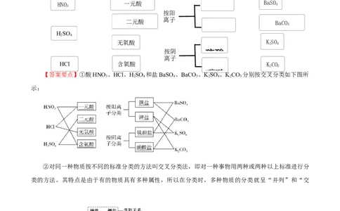 1.1.1物质的分类（导学案）-（人教版2019必修第一册）（解析版）_高化_595801221724高中化学新人教版选择性必修一二三电子版教案PPT课件高中试卷_必修一册（人教版）_导学案