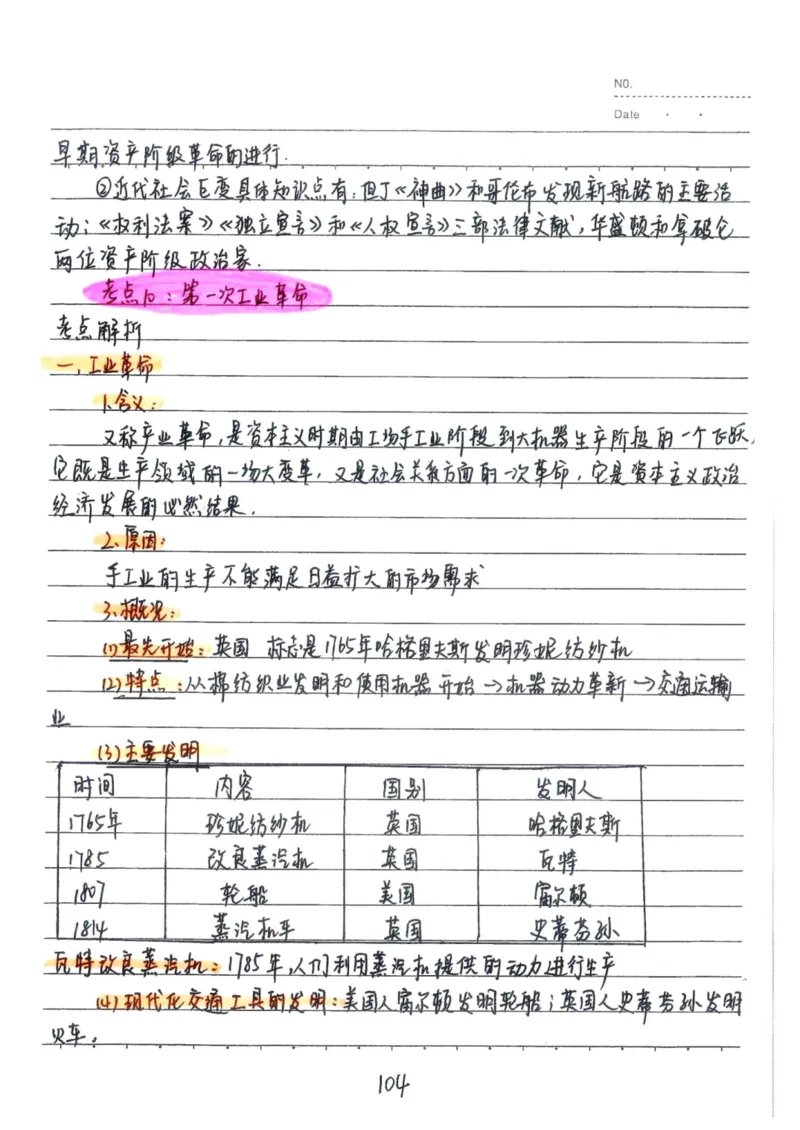 5）中考历史状元笔记（158页）-03652384d833_内蒙古中考真题_赠品_2025.05.01初中九科学霸笔记（无水印）