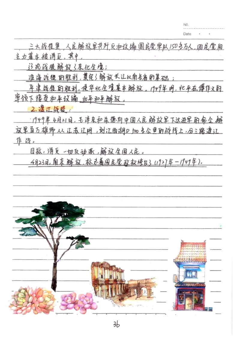 5）中考历史状元笔记（158页）-03652384d833_内蒙古中考真题_赠品_2025.05.01初中九科学霸笔记（无水印）