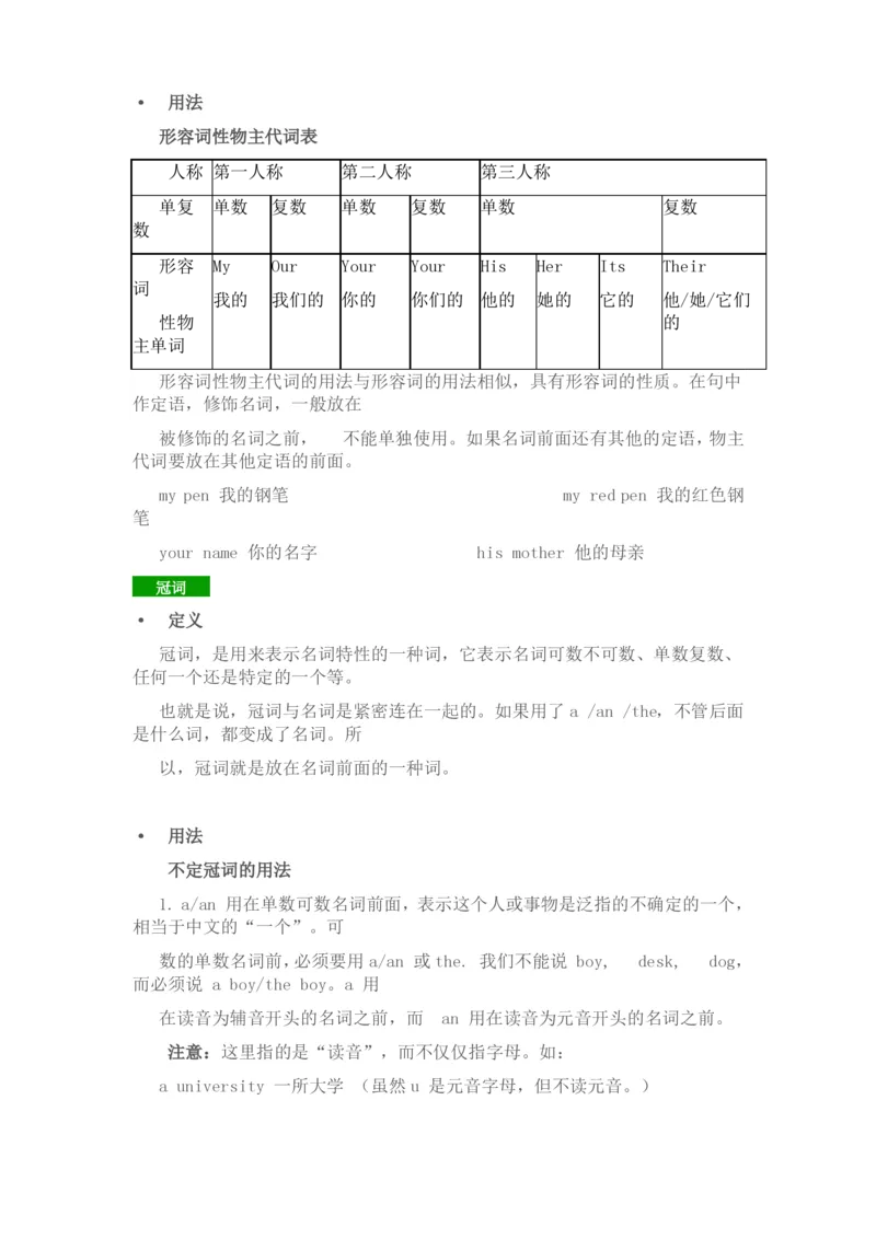 北师大版七年级英语上册知识点归纳_24秋《初中各科知识点梳理》_初中英语《知识梳理》7-9年级上下册_知识梳理_北师大版初中英语7-9年级上下册知识梳理