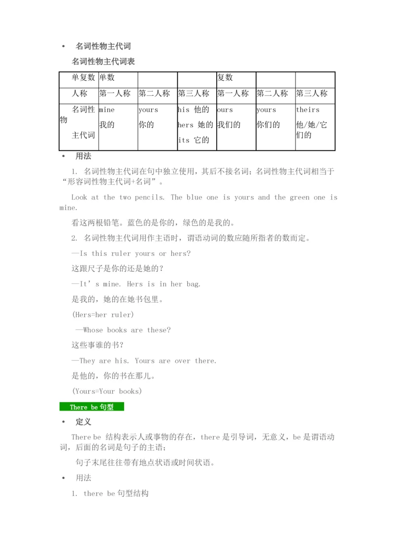 北师大版七年级英语上册知识点归纳_24秋《初中各科知识点梳理》_初中英语《知识梳理》7-9年级上下册_知识梳理_北师大版初中英语7-9年级上下册知识梳理