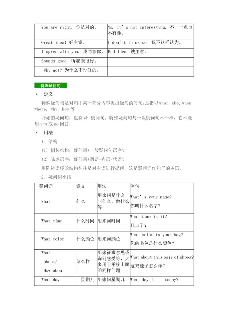 北师大版七年级英语上册知识点归纳_24秋《初中各科知识点梳理》_初中英语《知识梳理》7-9年级上下册_知识梳理_北师大版初中英语7-9年级上下册知识梳理