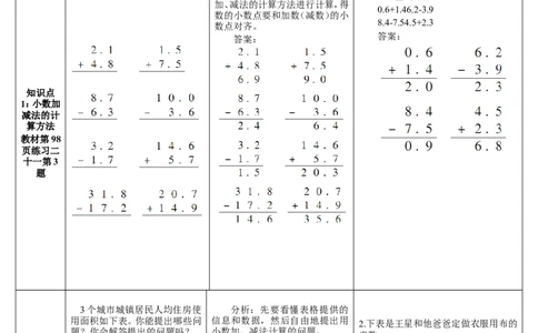 练习课（3-4课时）_26春人教版数学三下_00、更新资料3月18日_教学设计(3)_教案_教案2+导学案人教三下数学_导学案_7小数的初步认识