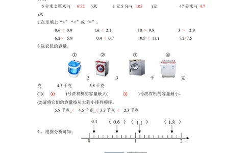 第七单元第1课时小数的初步认识（分层作业）-三年级数学下册人教版_26春人教版数学三下_00、更新资料3月18日_同步练习(2)