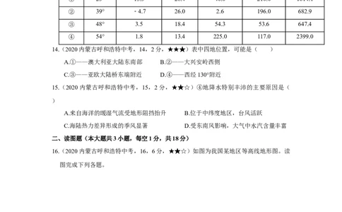 19地理&mdash;&mdash;内蒙古呼和浩特word版，含答案全析-c00107257028_内蒙古中考真题_内蒙古中考真题+答案解析2013-2024_初中地理历年真题（2013-2024）