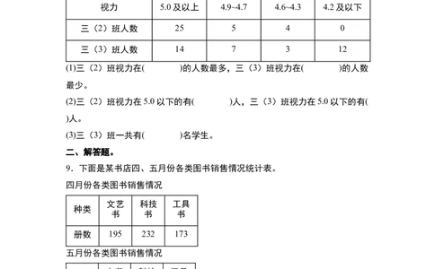 第三单元专项练习：单式统计表与复式统计表综合应用-（学生版）人教版_26春人教版数学三下_00、更新资料3月18日_解决问题专项练习-T7(1)_2025版