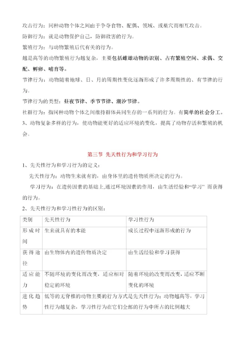 冀少版初中生物八年级上册知识梳理_24秋《初中各科知识点梳理》_初中生物《知识梳理》7-8年级上下册_冀少版初中生物7-8年级上下册知识点