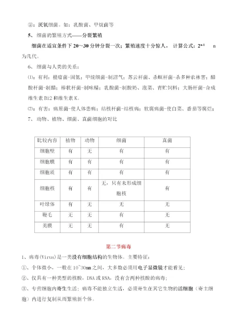 冀少版初中生物八年级上册知识梳理_24秋《初中各科知识点梳理》_初中生物《知识梳理》7-8年级上下册_冀少版初中生物7-8年级上下册知识点