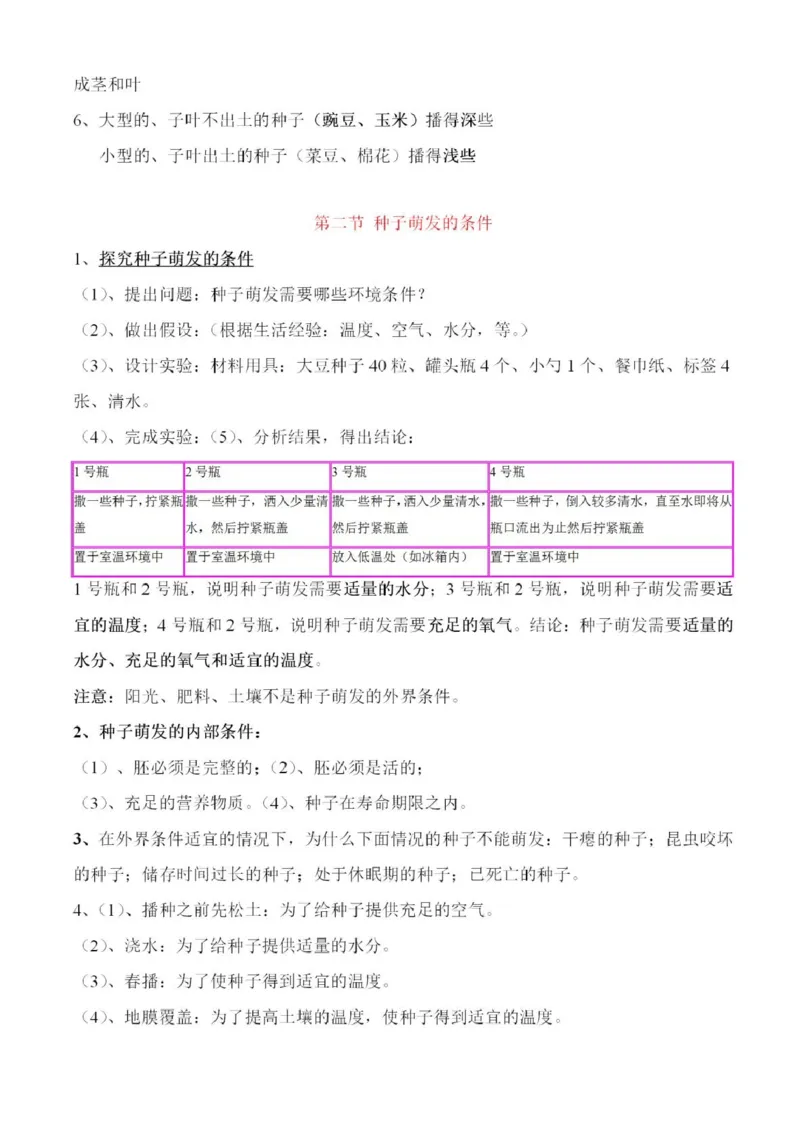 冀少版初中生物八年级上册知识梳理_24秋《初中各科知识点梳理》_初中生物《知识梳理》7-8年级上下册_冀少版初中生物7-8年级上下册知识点
