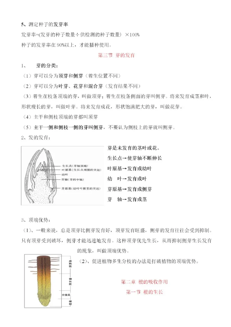 冀少版初中生物八年级上册知识梳理_24秋《初中各科知识点梳理》_初中生物《知识梳理》7-8年级上下册_冀少版初中生物7-8年级上下册知识点