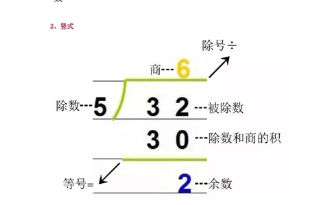 北师大版二年级（下册）数学知识要点归纳_《小学各科知识点》_小学数学《知识梳理》1-6年级上下册_下册_北师大版小学数学1-6年级下册全册知识点