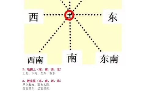 北师大版二年级（下册）数学知识要点归纳_《小学各科知识点》_小学数学《知识梳理》1-6年级上下册_下册_北师大版小学数学1-6年级下册全册知识点