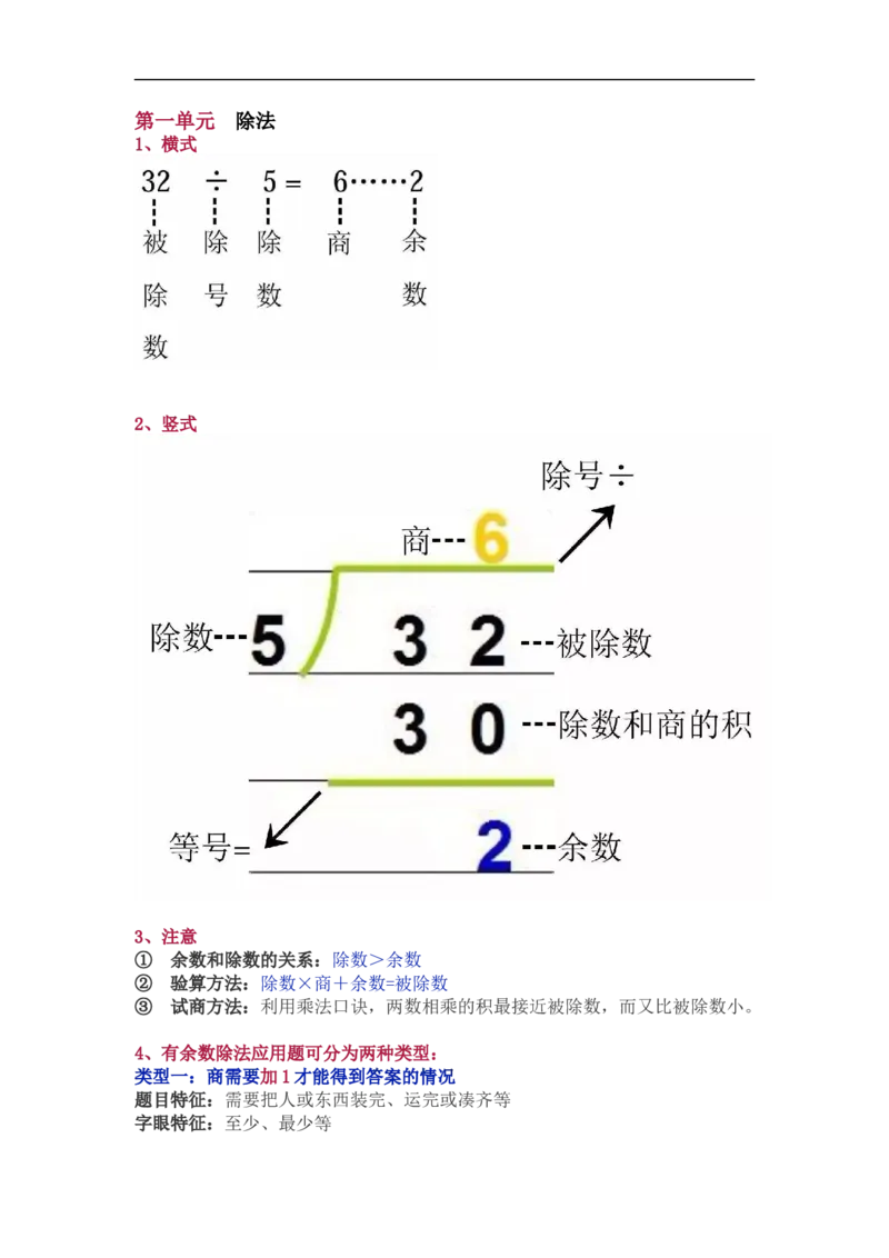 北师大版二年级（下册）数学知识要点归纳_《小学各科知识点》_小学数学《知识梳理》1-6年级上下册_下册_北师大版小学数学1-6年级下册全册知识点