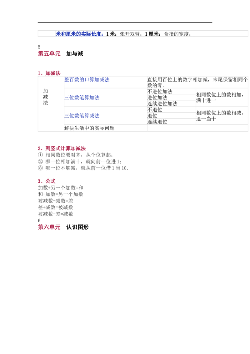 北师大版二年级（下册）数学知识要点归纳_《小学各科知识点》_小学数学《知识梳理》1-6年级上下册_下册_北师大版小学数学1-6年级下册全册知识点
