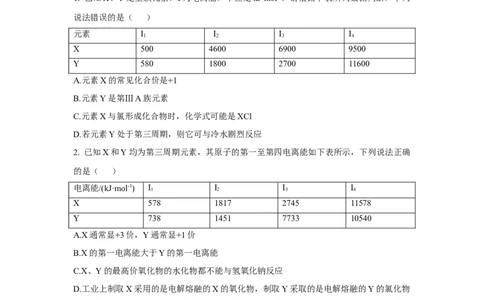 1.2.2元素周期律（分层作业）-（人教版2019选修第二册）（原卷版）_高化_595801221724高中化学新人教版选择性必修一二三电子版教案PPT课件高中试卷_选择性必修2册（人教版）_分层作业