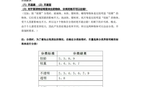 教科版一下科学知识点归纳_《小学各科知识点》_小学科学《知识梳理》1-6年级上下册_教科版小学科学1-6年级上下册知识梳理_下册