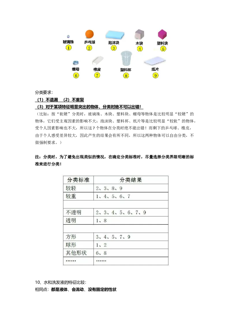 教科版一下科学知识点归纳_《小学各科知识点》_小学科学《知识梳理》1-6年级上下册_教科版小学科学1-6年级上下册知识梳理_下册