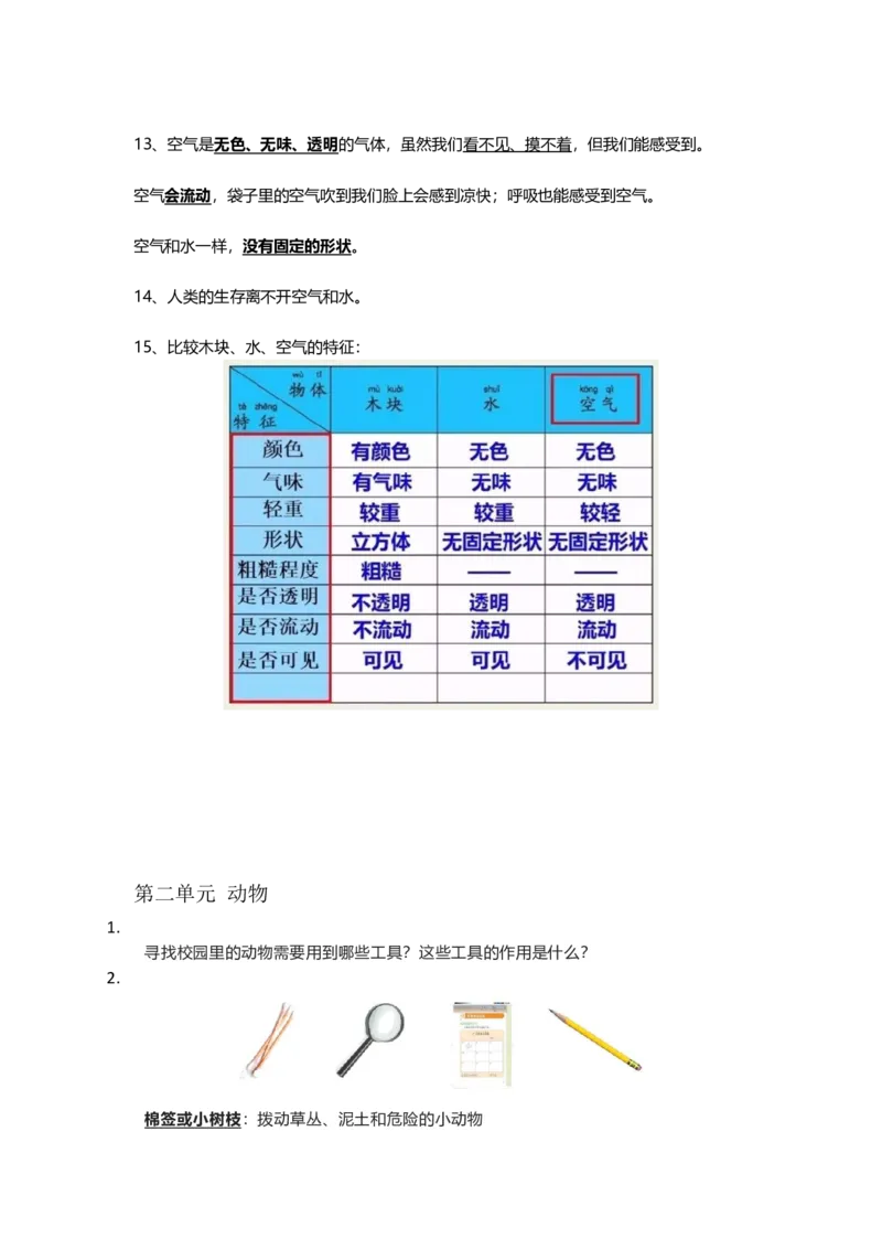 教科版一下科学知识点归纳_《小学各科知识点》_小学科学《知识梳理》1-6年级上下册_教科版小学科学1-6年级上下册知识梳理_下册
