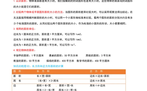 第五单元面积（知识梳理精讲+易错考点点拨+易错真题培优特训卷）（教师版）_26春人教版数学三下_19、赠送其它资料_新建文件夹_三年级数学下册（人教版）_母题专项练习-K35_2025版