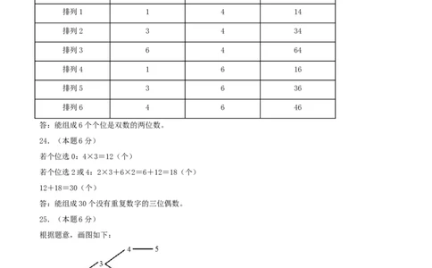 第八单元数学广角&mdash;&mdash;搭配（二）-（真题汇编）参考答案_26春人教版数学三下_19、赠送其它资料_新建文件夹_三年级数学下册（人教版）_母题专项练习-K35_2025版