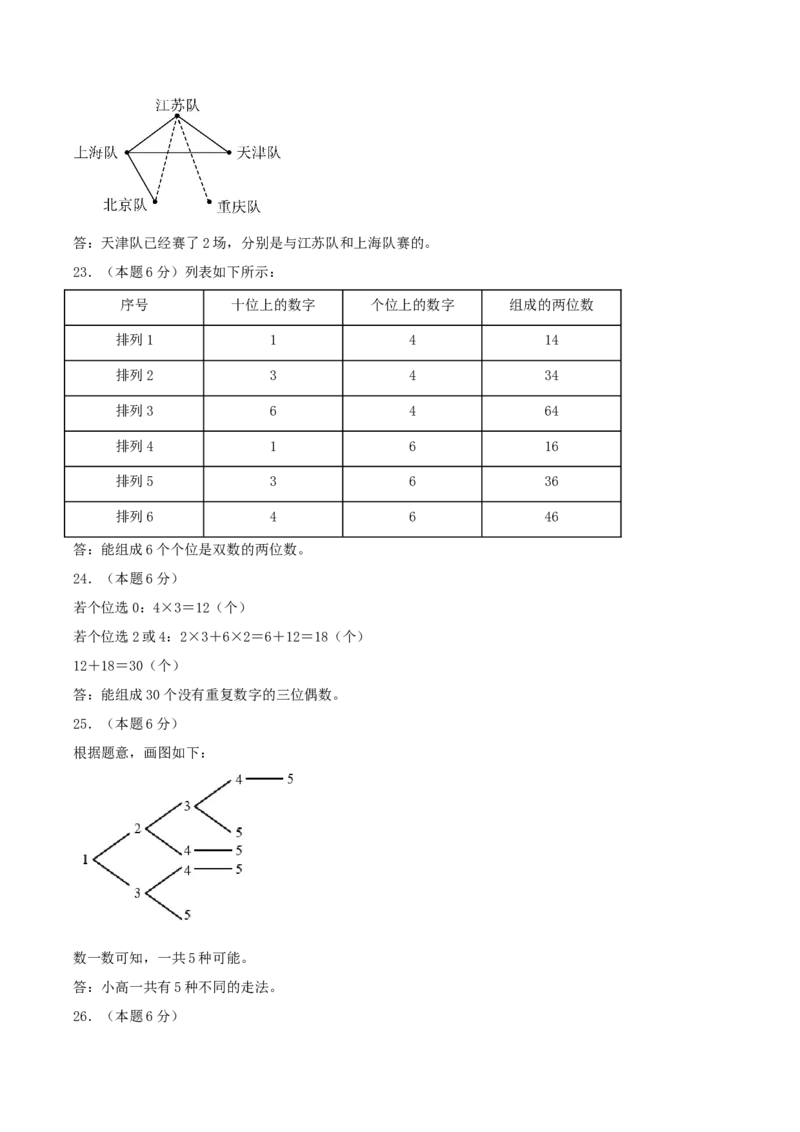 第八单元数学广角&mdash;&mdash;搭配（二）-（真题汇编）参考答案_26春人教版数学三下_19、赠送其它资料_新建文件夹_三年级数学下册（人教版）_母题专项练习-K35_2025版