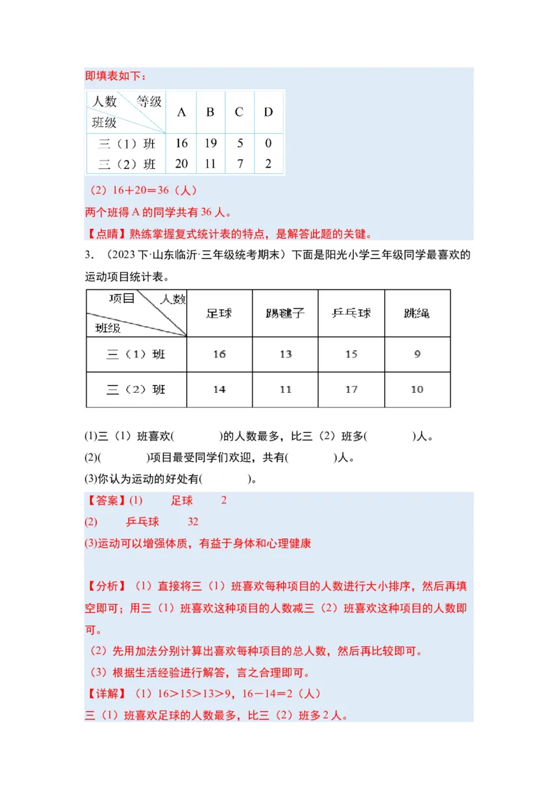 第三单元复式统计表&middot;单元复习篇-三年级数学下册（解析版）人教版_26春人教版数学三下_00、更新资料3月18日_知识总结(4)