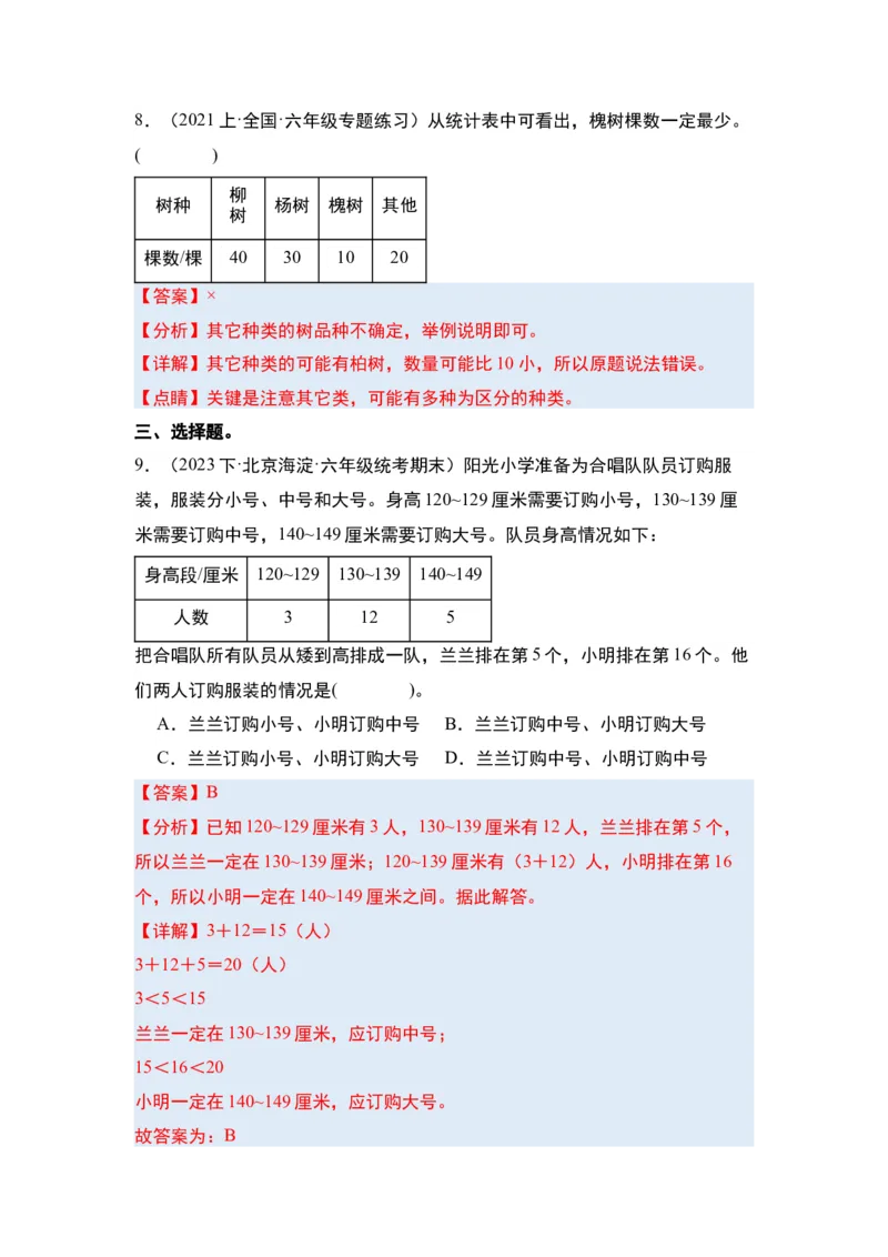 第三单元复式统计表&middot;单元复习篇-三年级数学下册（解析版）人教版_26春人教版数学三下_00、更新资料3月18日_知识总结(4)